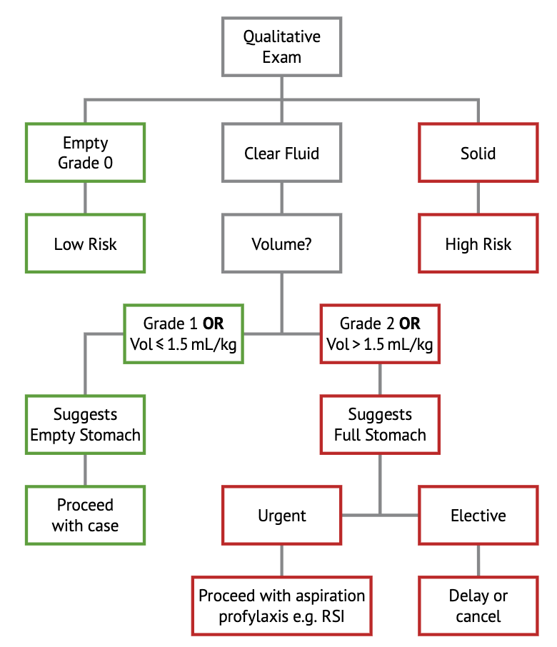 EEU case image missing