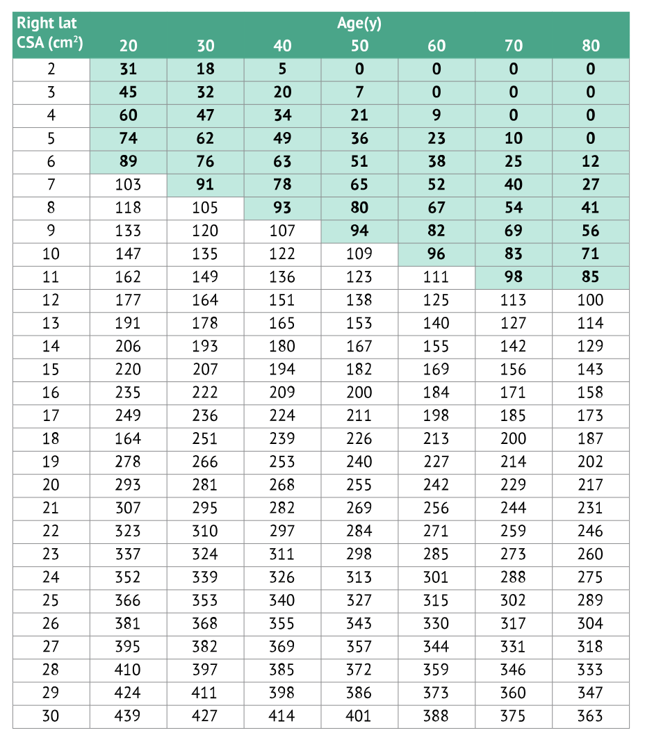 EEU case image missing